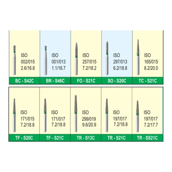 Mani Diamond Burs - Short Shank - Coarse